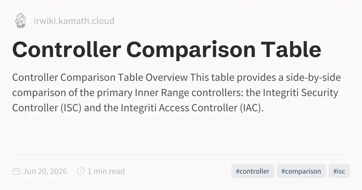 Controller Comparison Table