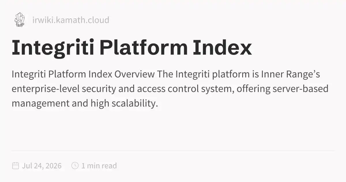 Integriti Program Integriti Platform Index